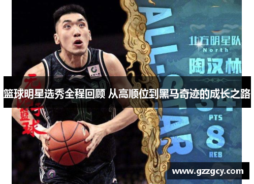篮球明星选秀全程回顾 从高顺位到黑马奇迹的成长之路